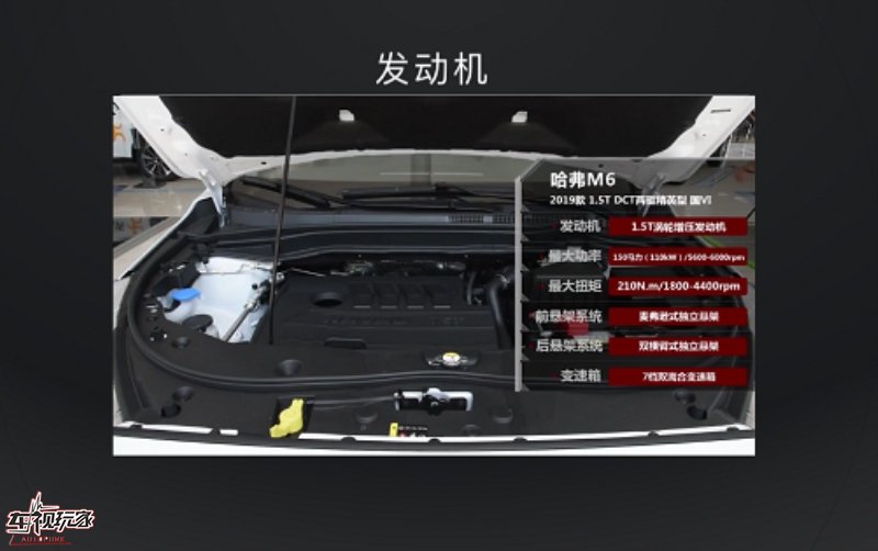 看6万6哈弗M6如何玩仪式感 竟然把4S店搬回家了！