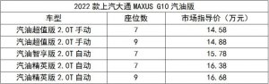 品价比焕新升级，2022款上汽大通MAXUS G10汽油版重磅上市，14.58万元起售