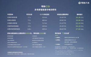 限时售价18.38-27.68万元零跑旗舰车型C01上市