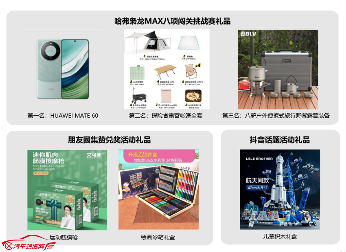 /uploads/allimg/231014/1F25S913-8.png /uploads/allimg/231014/1F25S913-8.png