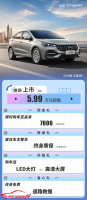 有人放弃吉利帝豪，就有人选择2024款艾瑞泽5 惠民版，不信请看这篇