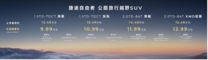 当“方盒子”从蓝海杀成红海：捷途自由者如何再造爆款？