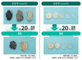旭化成旗下旭塑洁螺杆清洗剂即将推出新品，探索全新清洗技术