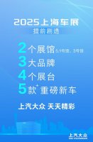 必刷展台 上汽大众将携五款新车重磅亮相2025上海车展