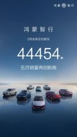 鸿蒙智行5月交付4.45万辆，技术赋能构建智能汽车新生态