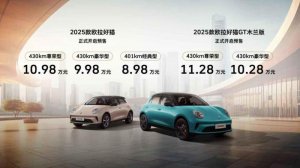 当复古遇见智能科技 欧拉好猫破内卷8万级造全球经典车