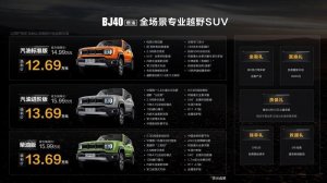 12.69万入手专业越野 BJ40燃油上市 低价高配成亮点